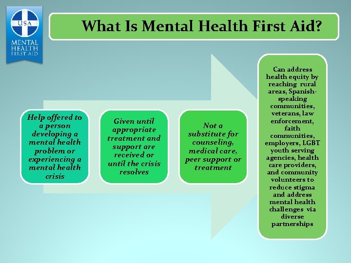 What Is Mental Health First Aid? Help offered to a person developing a mental