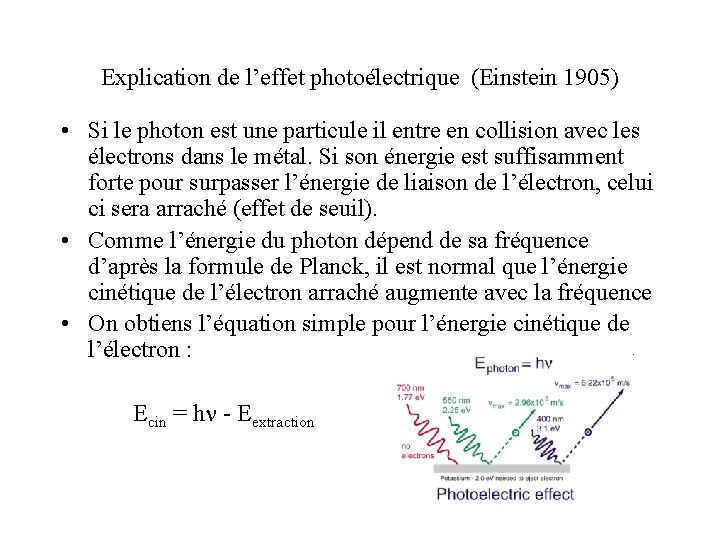  Explication de l’effet photoélectrique (Einstein 1905) • Si le photon est une particule