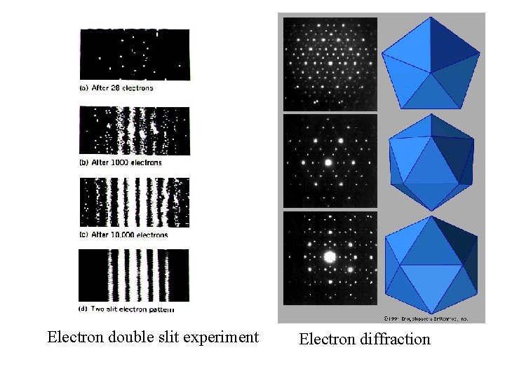 Electron double slit experiment Electron diffraction 