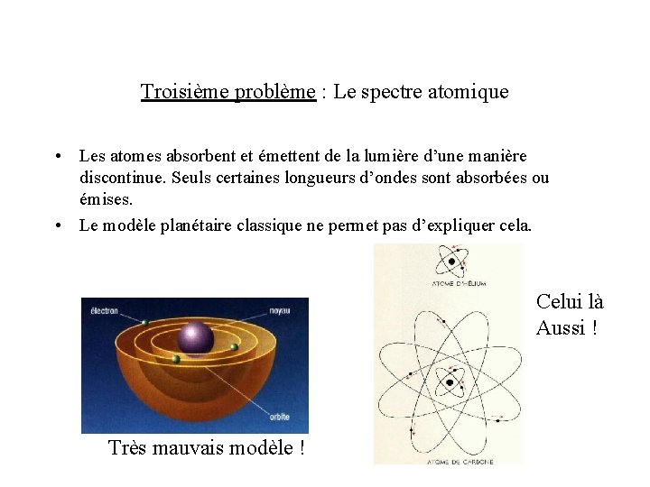 Troisième problème : Le spectre atomique • Les atomes absorbent et émettent de la