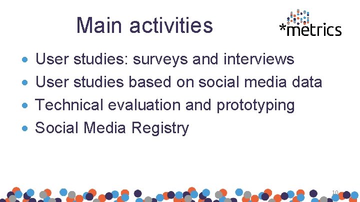 Main activities User studies: surveys and interviews User studies based on social media data