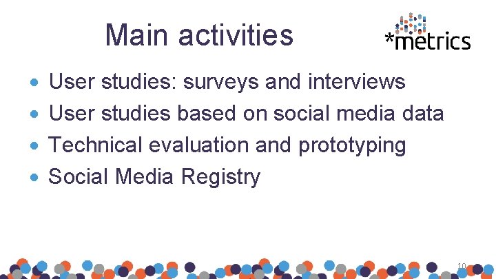 Main activities User studies: surveys and interviews User studies based on social media data