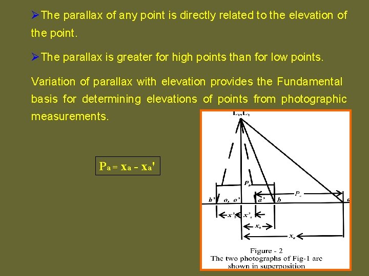 ØThe parallax of any point is directly related to the elevation of the point.