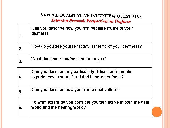 SAMPLE QUALITATIVE INTERVIEW QUESTIONS Interview Protocol: Perspectives on Deafness 1. Can you describe how