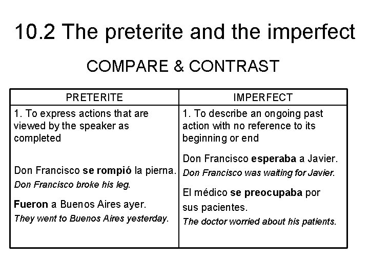 10. 2 The preterite and the imperfect COMPARE & CONTRAST PRETERITE 1. To express