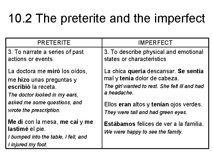 10. 2 The preterite and the imperfect PRETERITE IMPERFECT 3. To narrate a series