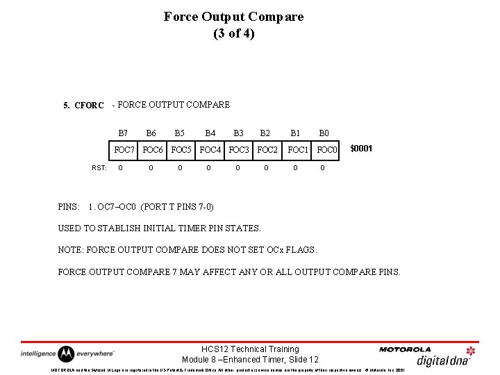 Force Output Compare (3 of 4) 5. CFORC RST: PINS: - FORCE OUTPUT COMPARE