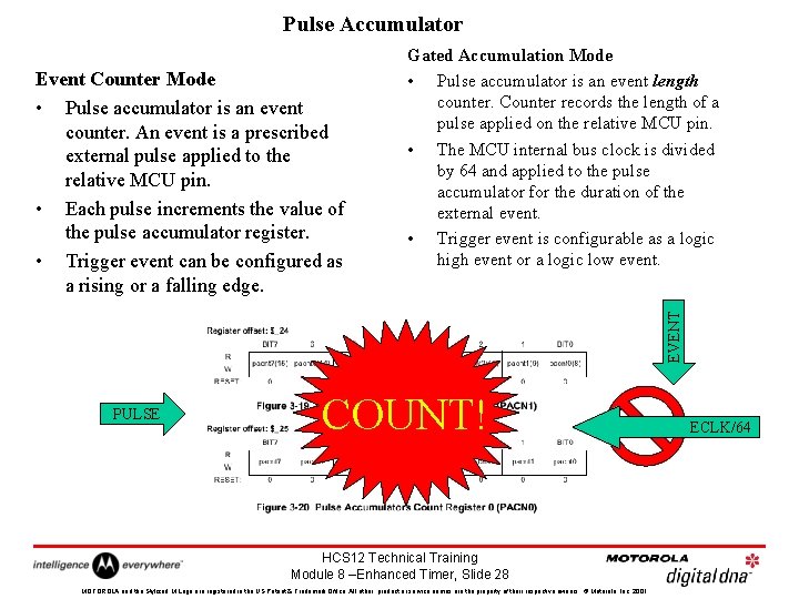 Pulse Accumulator EVENT Event Counter Mode • Pulse accumulator is an event counter. An