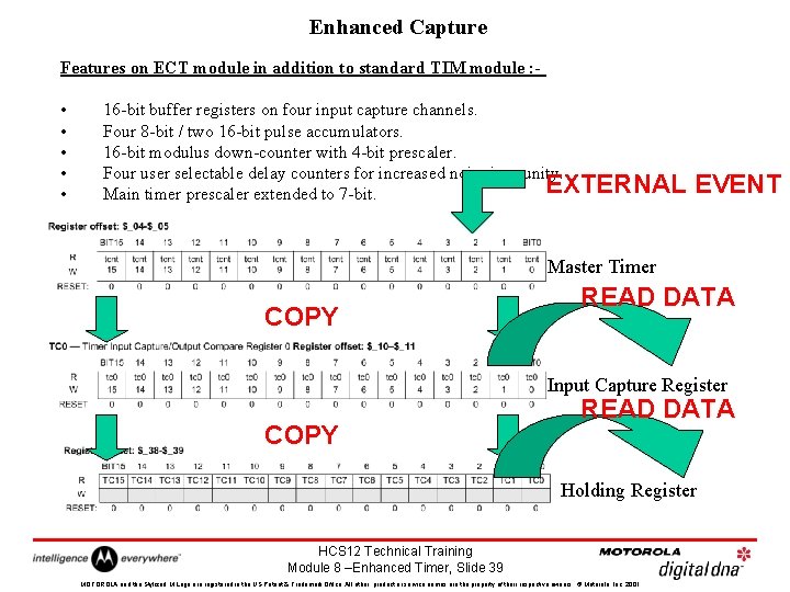 Enhanced Capture Features on ECT module in addition to standard TIM module : -