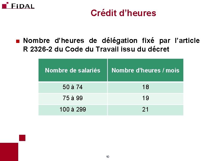 Crédit d’heures < Nombre d’heures de délégation fixé par l’article R 2326 -2 du Crédit d’heures < Nombre d’heures de délégation fixé par l’article R 2326 -2 du