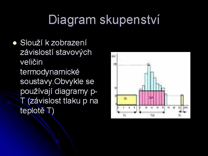 Diagram skupenství l Slouží k zobrazení závislostí stavových veličin termodynamické soustavy. Obvykle se používají