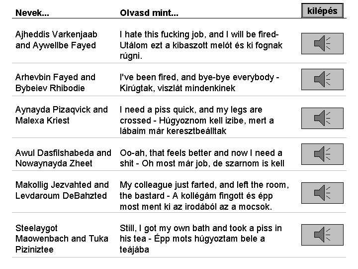 Nevek. . . Olvasd mint. . . Ajheddis Varkenjaab and Aywellbe Fayed I hate