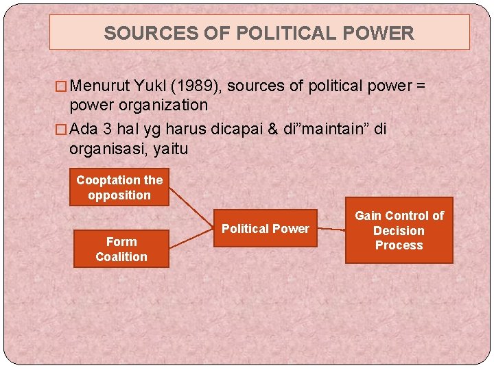 SOURCES OF POLITICAL POWER � Menurut Yukl (1989), sources of political power = power