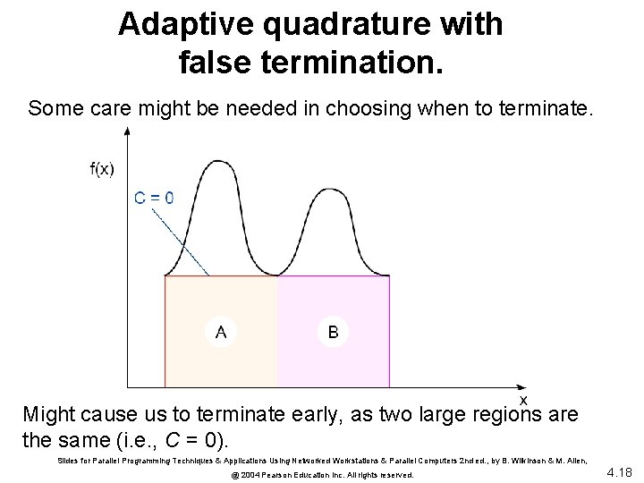 Adaptive quadrature with false termination. Some care might be needed in choosing when to