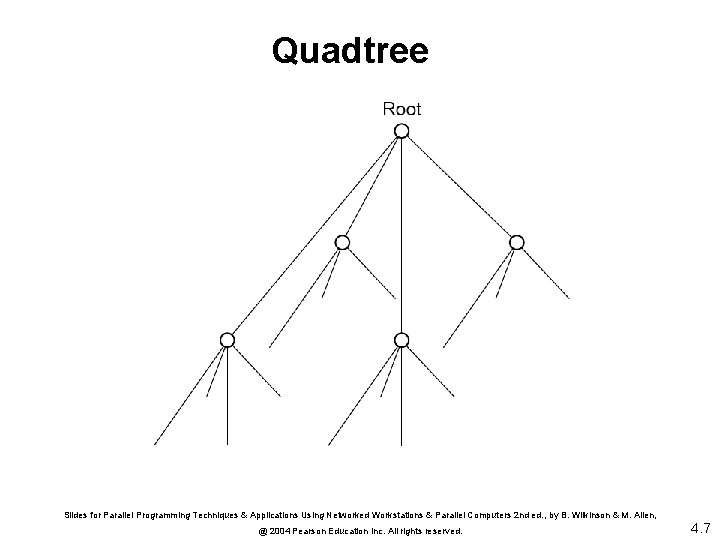 Quadtree Slides for Parallel Programming Techniques & Applications Using Networked Workstations & Parallel Computers