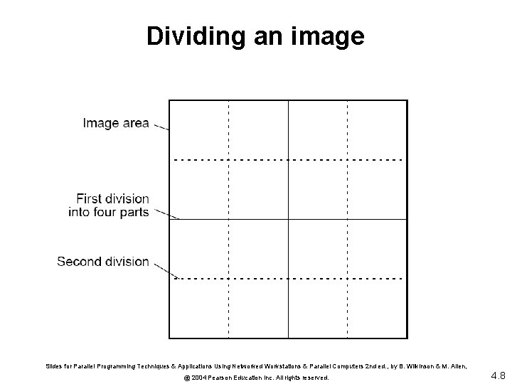 Dividing an image Slides for Parallel Programming Techniques & Applications Using Networked Workstations &