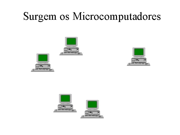 Surgem os Microcomputadores 