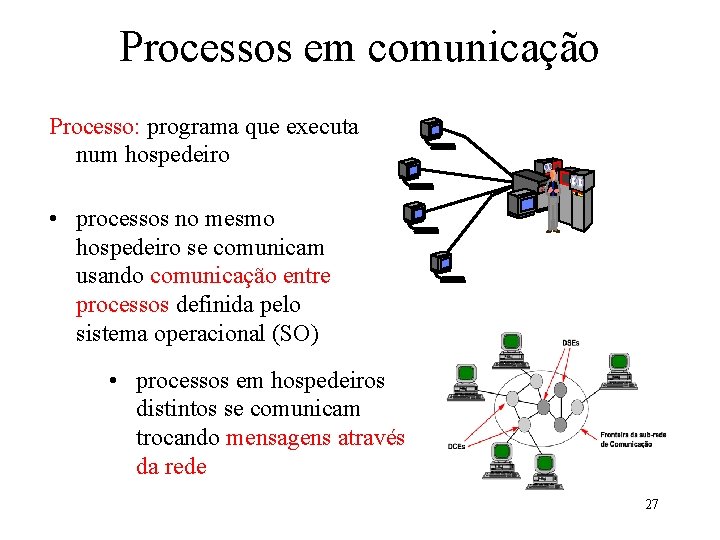 Processos em comunicação Processo: programa que executa num hospedeiro • processos no mesmo hospedeiro Processos em comunicação Processo: programa que executa num hospedeiro • processos no mesmo hospedeiro