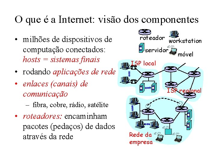 O que é a Internet: visão dos componentes • milhões de dispositivos de computação O que é a Internet: visão dos componentes • milhões de dispositivos de computação