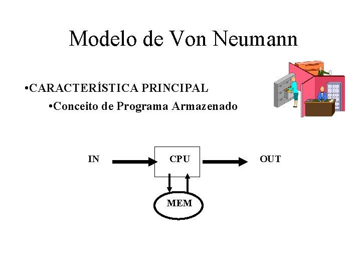 Modelo de Von Neumann • CARACTERÍSTICA PRINCIPAL • Conceito de Programa Armazenado IN CPU