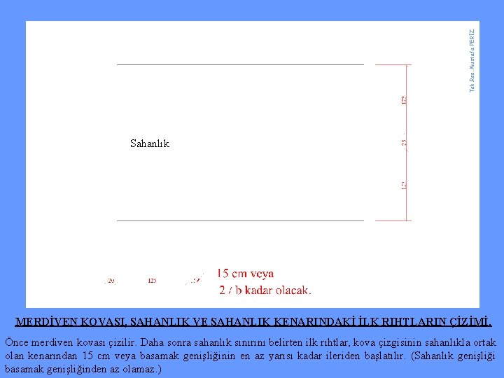 Tek. Res. Mustafa PERİZ Sahanlık MERDİVEN KOVASI, SAHANLIK VE SAHANLIK KENARINDAKİ İLK RIHTLARIN ÇİZİMİ.