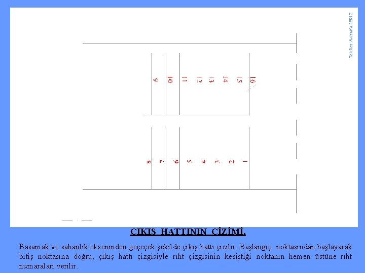 Tek. Res. Mustafa PERİZ ÇIKIŞ HATTININ ÇİZİMİ. Basamak ve sahanlık ekseninden geçeçek şekilde çıkış