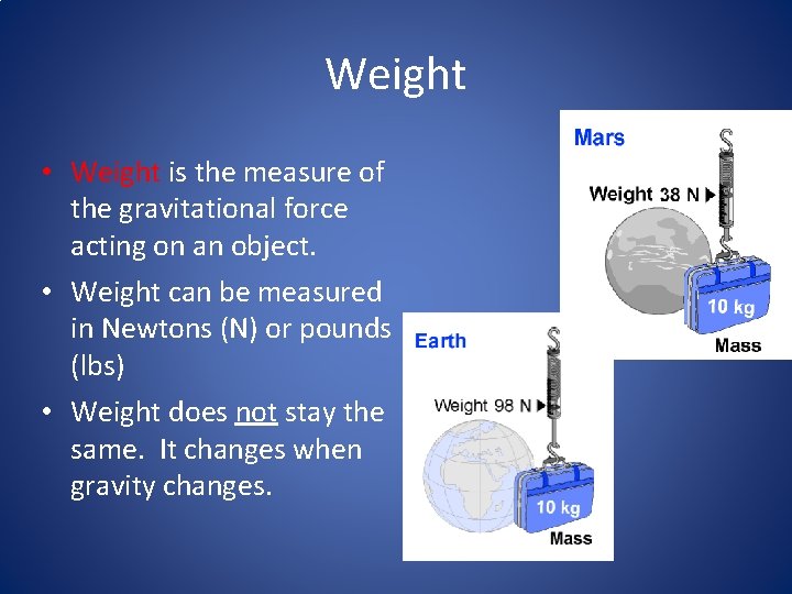 Weight • Weight is the measure of the gravitational force acting on an object.