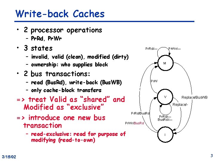 Write-back Caches • 2 processor operations – Pr. Rd, Pr. Wr • 3 states