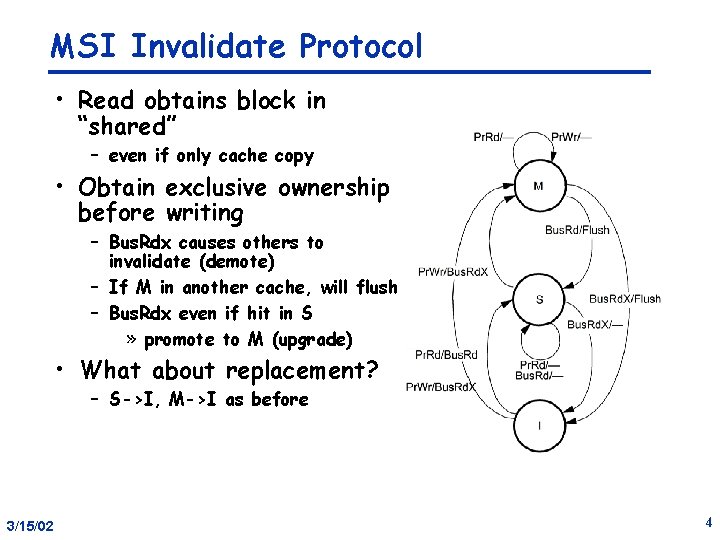 MSI Invalidate Protocol • Read obtains block in “shared” – even if only cache