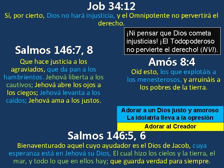 Job 34: 12 Sí, por cierto, Dios no hará injusticia, y el Omnipotente no