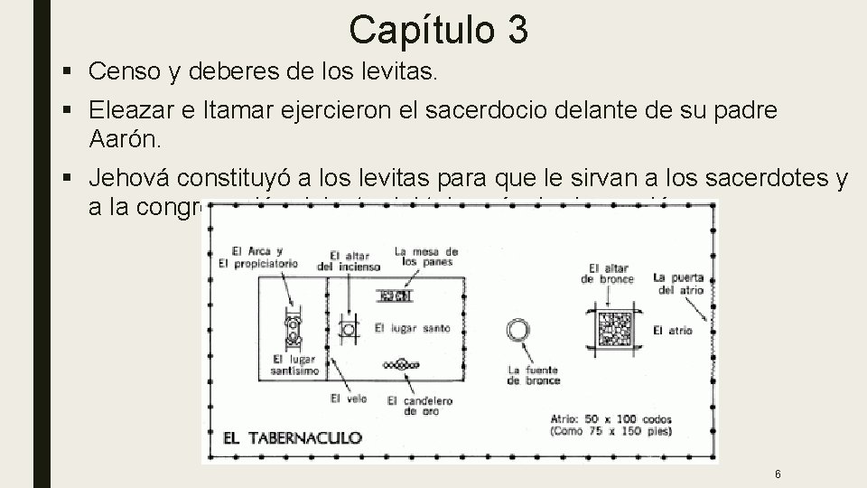 Capítulo 3 § Censo y deberes de los levitas. § Eleazar e Itamar ejercieron