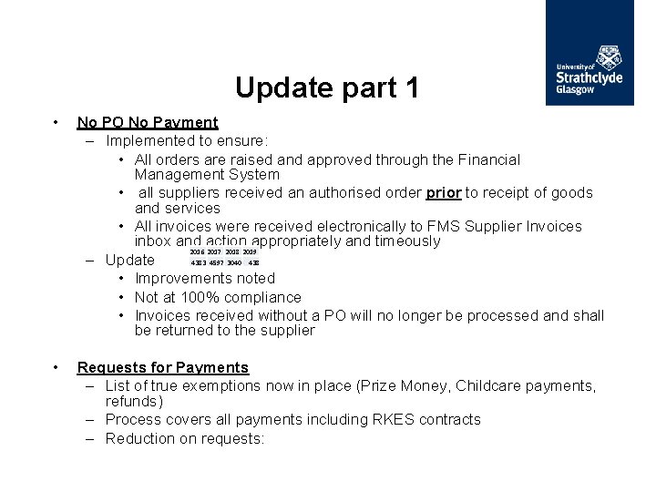 Update part 1 • No PO No Payment – Implemented to ensure: • All