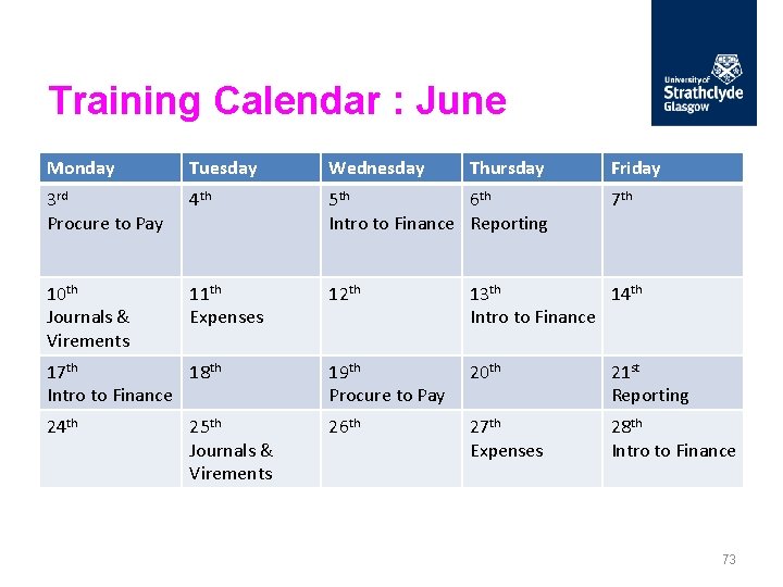 Training Calendar : June Monday Tuesday Wednesday 3 rd Procure to Pay 4 th