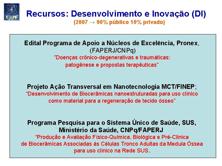 Recursos: Desenvolvimento e Inovação (DI) (2007 → 90% público 10% privado) Edital Programa de