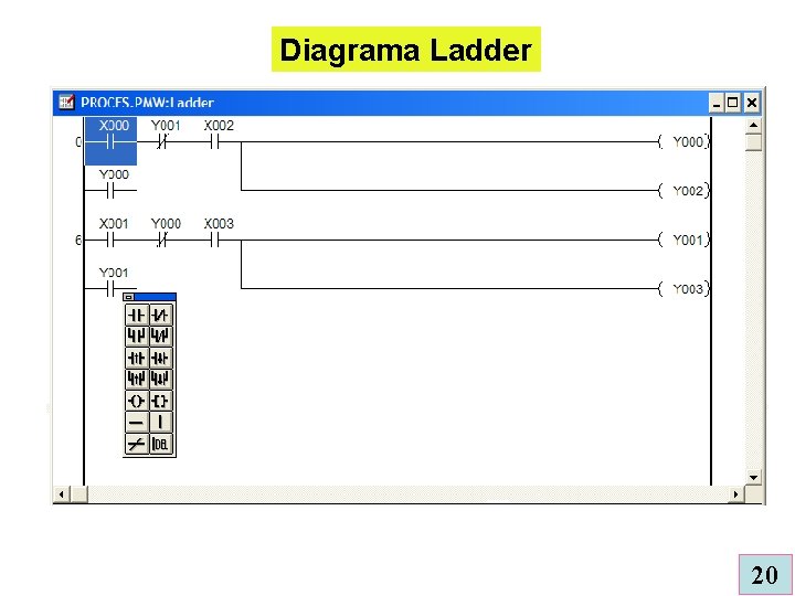 Diagrama Ladder 20 