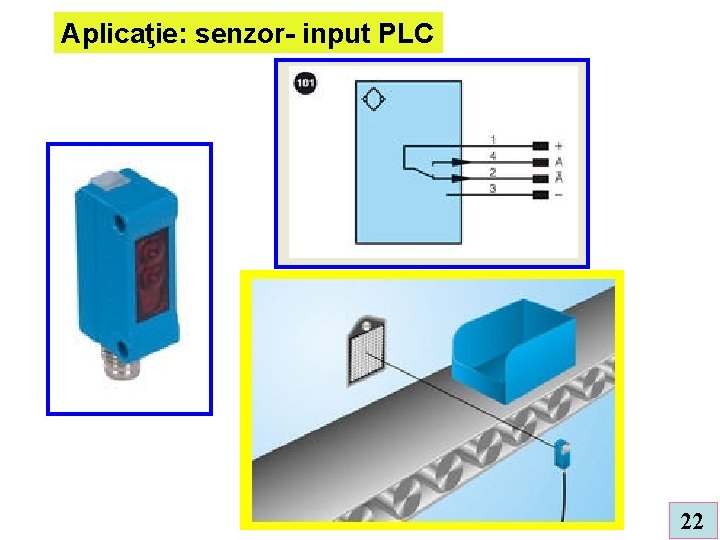 Aplicaţie: senzor- input PLC 22 