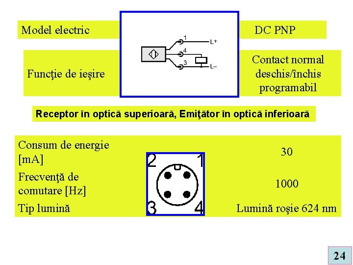 Model electric Funcţie de ieşire DC PNP Contact normal deschis/închis programabil Receptor în optică