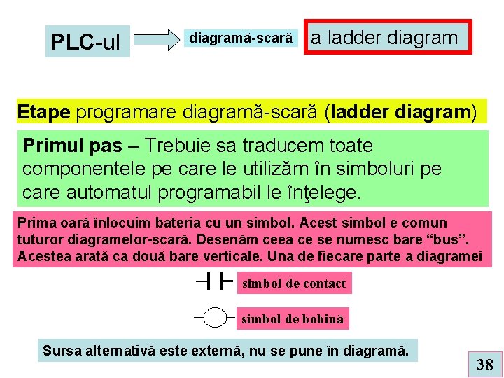 PLC-ul diagramă-scară a ladder diagram Etape programare diagramă-scară (ladder diagram) Primul pas – Trebuie
