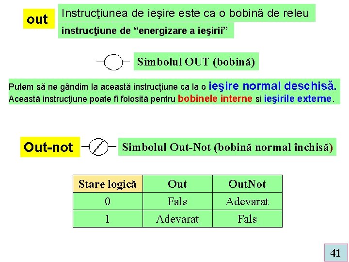 out Instrucţiunea de ieşire este ca o bobină de releu instrucţiune de “energizare a