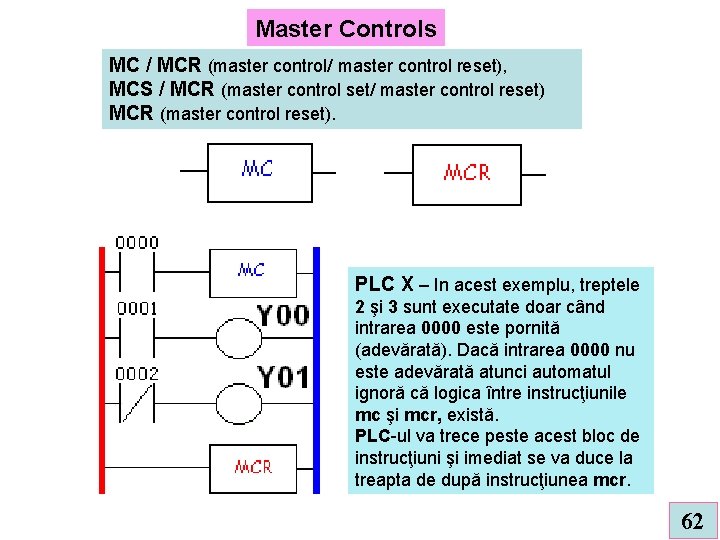 Master Controls MC / MCR (master control/ master control reset), MCS / MCR (master