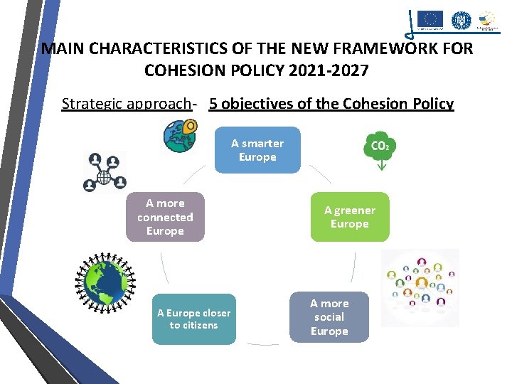 MAIN CHARACTERISTICS OF THE NEW FRAMEWORK FOR COHESION POLICY 2021 -2027 Strategic approach- 5