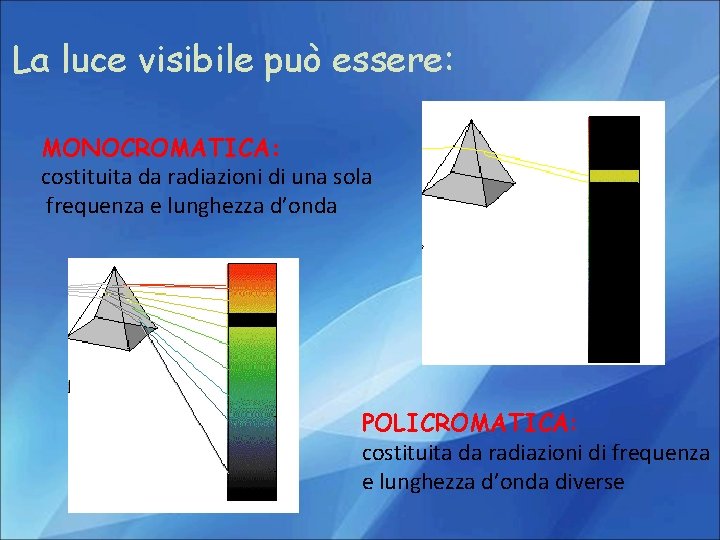 La luce visibile può essere: MONOCROMATICA: costituita da radiazioni di una sola frequenza e