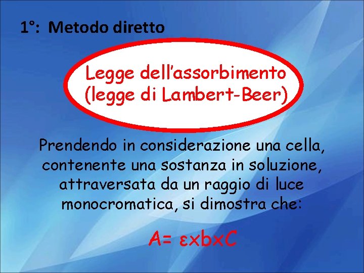 1°: Metodo diretto Legge dell’assorbimento (legge di Lambert-Beer) Prendendo in considerazione una cella, contenente