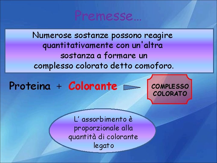 Premesse… Numerose sostanze possono reagire quantitativamente con un'altra sostanza a formare un complesso colorato