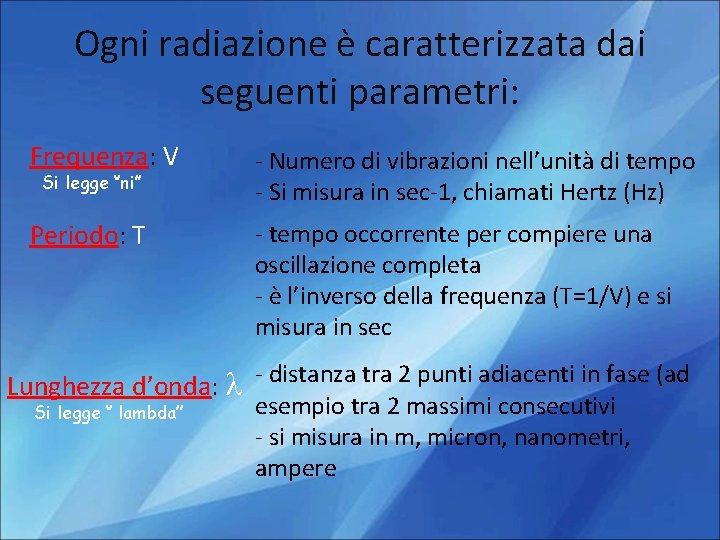 Ogni radiazione è caratterizzata dai seguenti parametri: Frequenza: V - Numero di vibrazioni nell’unità