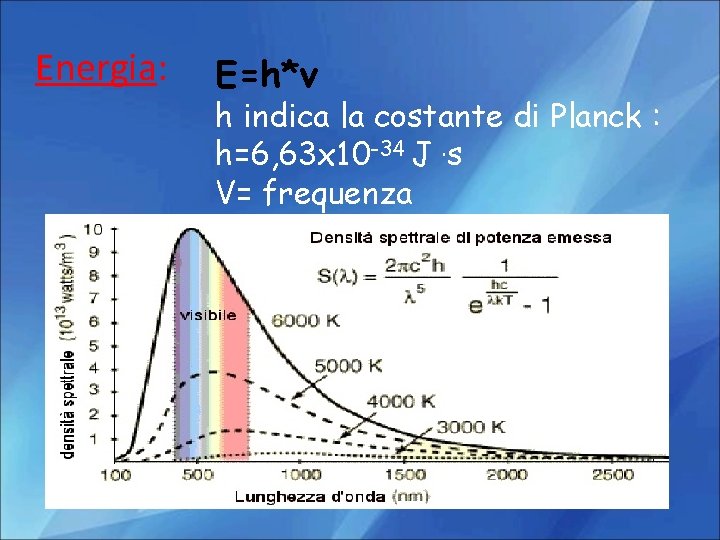 Energia: E=h*v h indica la costante di Planck : h=6, 63 x 10 -34