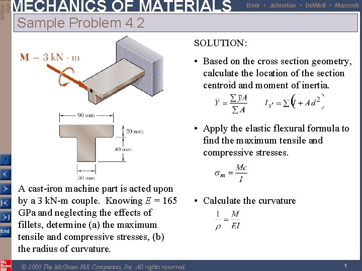 Fifth Edition MECHANICS OF MATERIALS Beer • Johnston • De. Wolf • Mazurek Sample