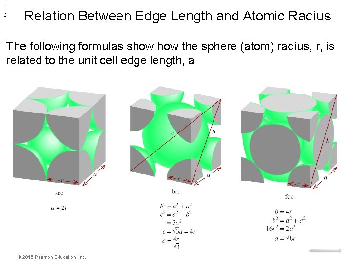 1 3 Relation Between Edge Length and Atomic Radius The following formulas show the