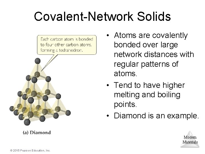 Covalent-Network Solids • Atoms are covalently bonded over large network distances with regular patterns