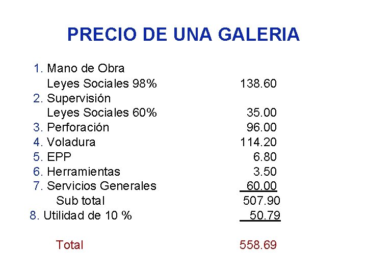 PRECIO DE UNA GALERIA 1. Mano de Obra Leyes Sociales 98% 2. Supervisión Leyes